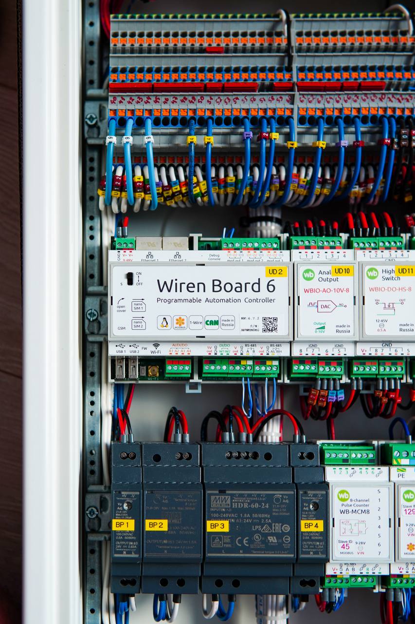 Щит на Wiren Board